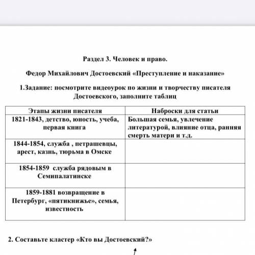 Фёдор Михайлович достаевский Преступление и наказание