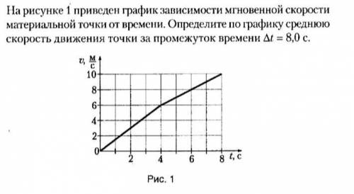 Физика 9 по графику скорости найти значение средней скорости