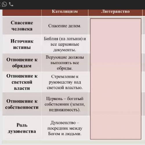 Можете заполнить «лютеранство»