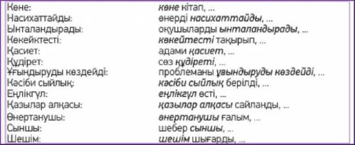 Жаңа сөздерді қатыстырып, сөз тіркестерін құраңдар дайте ответ.