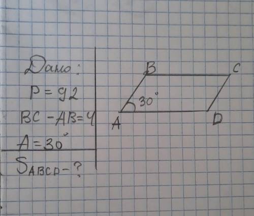 дам 30бнужно найти площадь ABCDхелп, буду очень благодарна ​