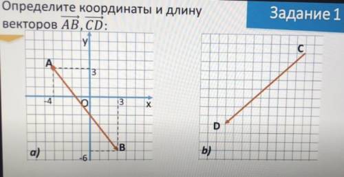 Определите координаты и длину векторов AB, CD: