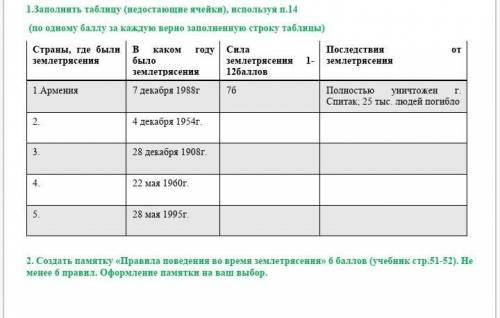 заполни таблицу где было землетрясение в каком году было землетрясение сила землетрясения последстви