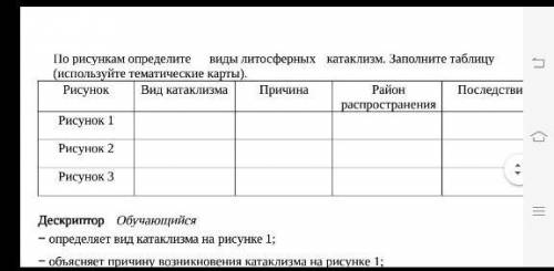 1 рисунок Вулкан 2 рисунок Землетрясения 3 рисунок Цунами​