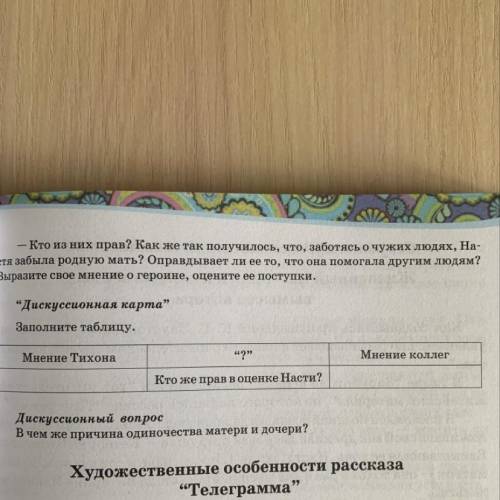 Выразите свое мнение о героине, оцените ее поступки. ссказать “Дискуссионная карта” Заполните таблиц