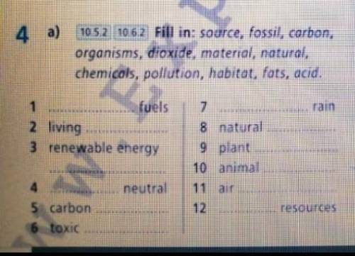 Fill in: source,fossil,carbon,organisms,dioxide,material,natural,chemicals,pollution,habitat,fats,ac