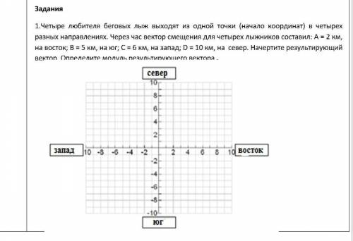 Четыре любителя беговых лыж выходят из одной точки (начало координат) в четырех разных направлениях.