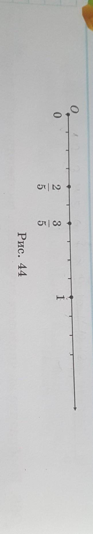 373. Используя числовой луч, запишите обыкновенную дробь, которая: 1) больше 1/5,но меньше 3/5; 2) б