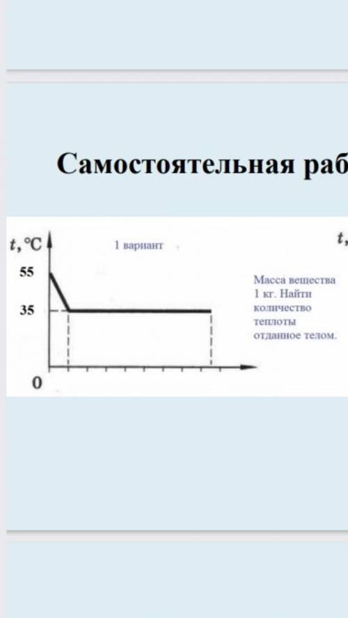 Масса вещества 1 кг. найти количество теплоты отданное телом