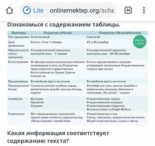 1)В Великобритании, в отличие от России, есть традиционные рождественские украшения. 2)Сушеные овощи