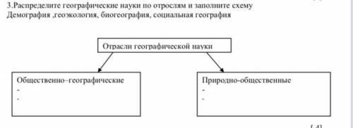 Распределите географические науки по отрослям и заполните схему Демография ,геоэкология, биогеографи