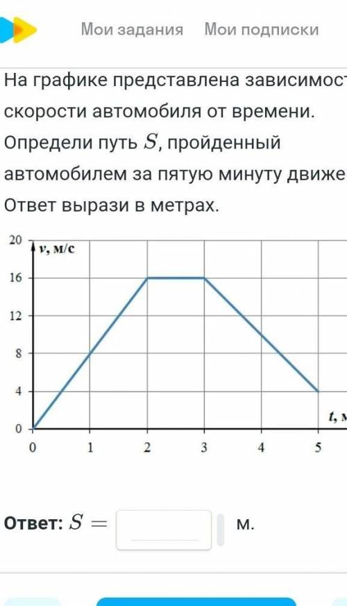 На графике представлена зависимость скорости автомобиля от времени. Определитп путь S, пройденный ав