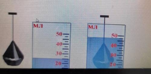 для определения объема украшения изготовленного из черного Алмаза его погрузили в мензурку наполненн