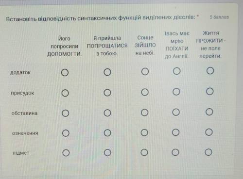 Встановіть відповідність синтаксичних функцій виділених слів​