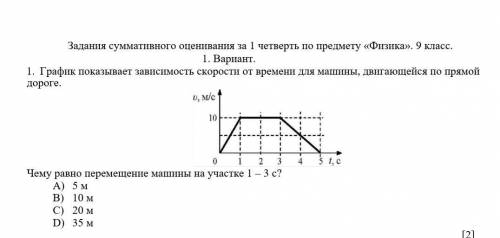 График показывает зависимость скорости от времени для машины, двигающиеся по прямой дороге ПАЖЕЕЕ