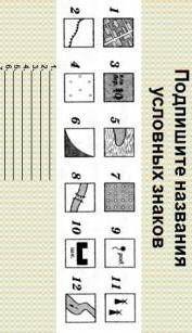 Подпишите названияусловных знаков​