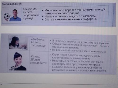 3. Прослушайте интервью с людьми разного возраста и рода занятий об их отношении к полету на самолёт