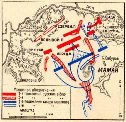 Используя легенду карты, ответьте на вопросы: ЧТО…? ГДЕ…? КОГДА