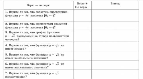 с вопросами, графики 8 класс