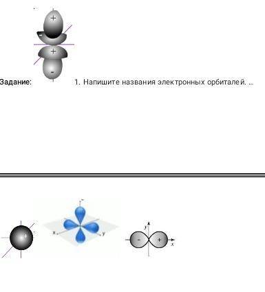 Напишите названия электронных орбиталей.