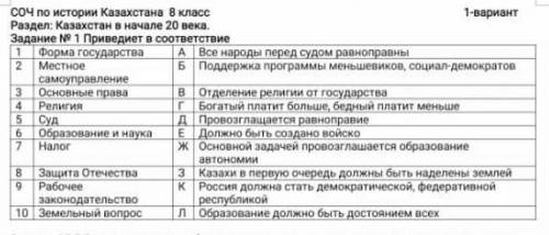 Соч по истории Казахстана надо сдавать