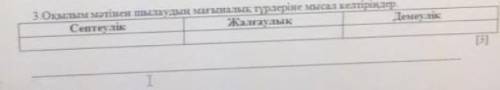 Оқылым мәтінінен шылаудың мағыналық түрлерін мысал келтіріңіз​