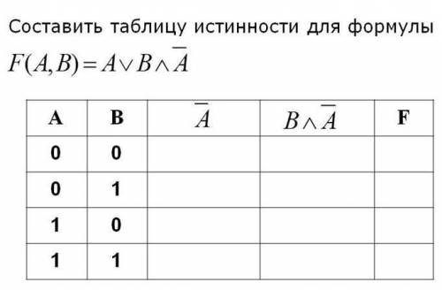 Составить таблицу истинности для формулы: (фото)