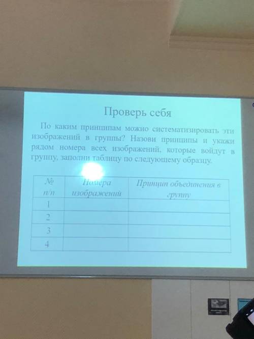 заполнить таблицу нужно распределить картины данные картины на группы и написать по какому принципу