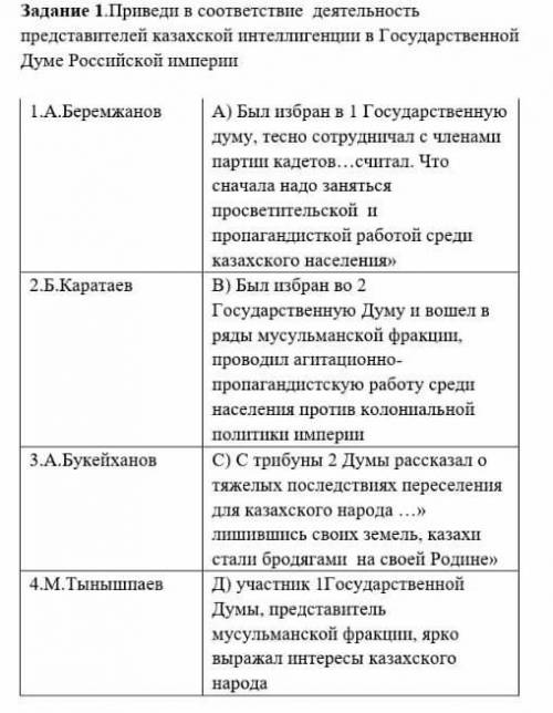 Приведи в соответствие деятельность представителей казахской интеллигенции в Государственной Думе Ро