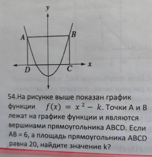 на на рисунке выше показан график функцииf(x)=x²-k. тогда тогда А и B лежат на графике функции являю