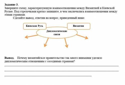 В чем заключались взаимоотношения между киевской руси и Византией​