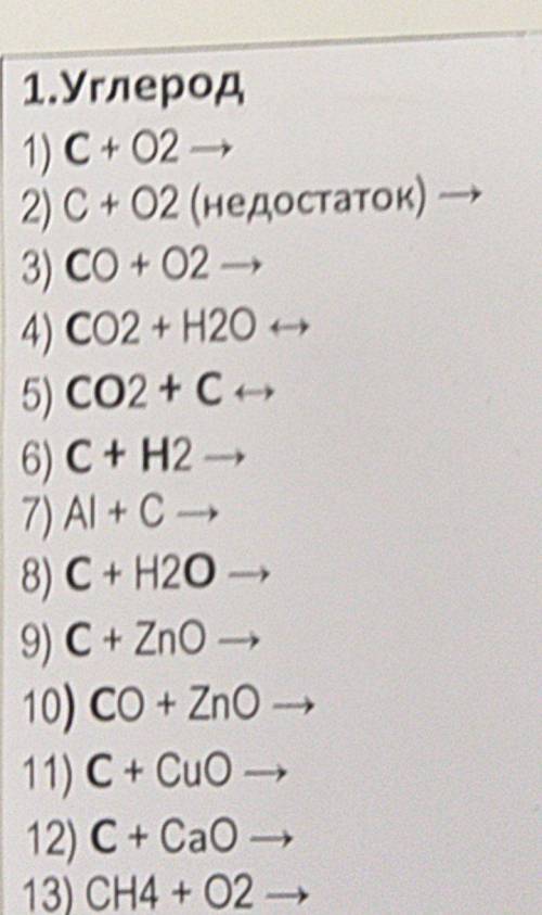 Нужна по химии: Буду очень благодарна