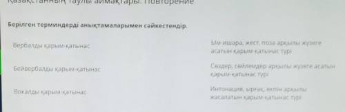 Берілген терминдерді анықталаларымен сәйкестендір, Вербалды карал катынасБо ишара, мест, го за арлы