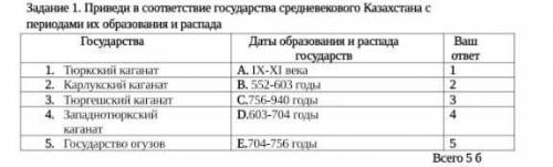 Задание 1. Приведи в соответствие государства средневекового Казахстана с периодами их образования и