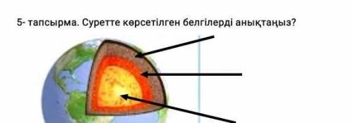 5тапсырма суретте көрсетілген белгілерді анықта​