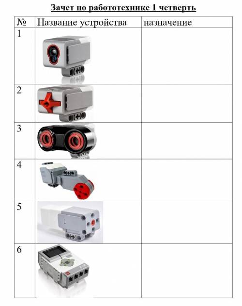 Зачет по работотехнике 1 четверть № Название устройства назначение1 2 3 4 5 6