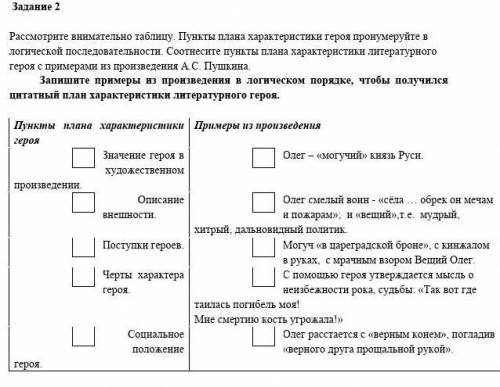 Рассмотрите внимательно таблицу. Пункты плана характеристики героя пронумеруйте в логической последо