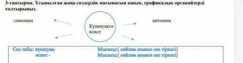 Ұсынылған жаңа сөздердің мағынасын ашып, графикалық органайзерді толтырыңыз.​