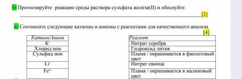 Б) Прогнозируйте реакцию среды раствора сульфата железа(ІІ) и обоснуйте