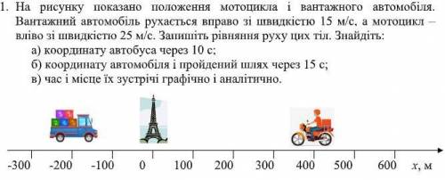 На рисунку показано положення мотоцикла і вантажного автомобіля. Вантажний автомобіль рухається впра