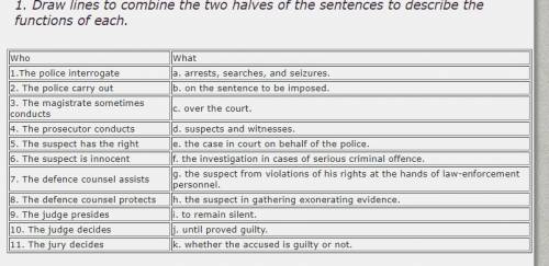 Draw lines to combine the two halves of the sentences to describe the functions of each.