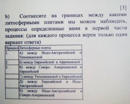 [3] b) Соотнесите на границах между какимиЛитосферными плитами можем наблюдать,процессы определенные