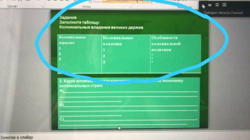 Заполните таблицу: колониальные владения великих держав:колониальная держава особенности колониально