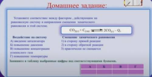 Укажите соответствие между фактором действующем на равновесную систему и направления смещения химиче