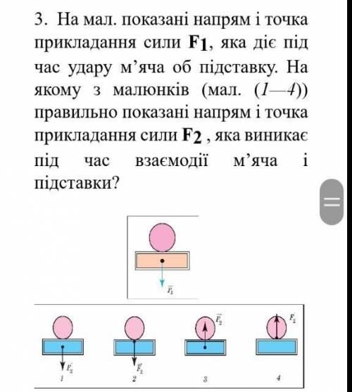 На малюнку показані напрям і точка прикладання сили F1, яка діє під час удару м'яча об підставку. На