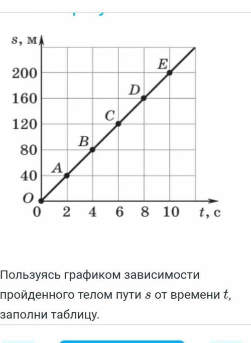 НУЖЕН ОТВЕТ НА ЭТОТ ВОПРОС ​