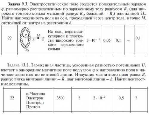 Электростатическое поле создаётся положительным зарядом q, равномерно распределенным по заряженному