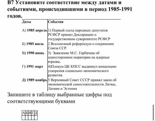 Установите соответствие между датами и событиями, происходившими в период 1985-1991 годов.