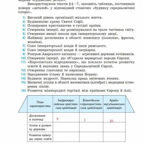 люди надо сделать таблицу вставить от 1 -16 в таблицу как в привере только красные цыфри неправельны