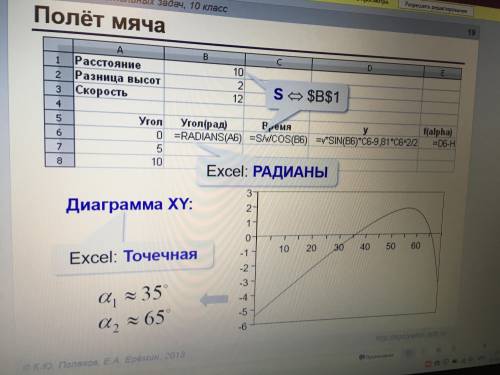 Все решить задачу по информатике в Excel с табличного процессера Kuplyu stikera v vk